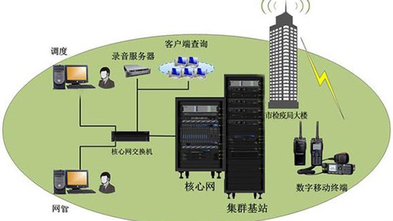 通信工程投标报价策略：如何精准把握成本与性能平衡**