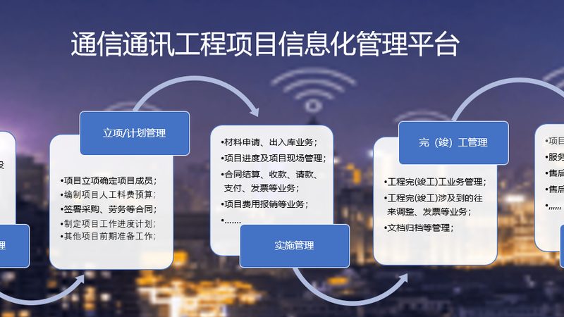 光缆一芯成本价：揭秘通信网络建设中的成本关键**